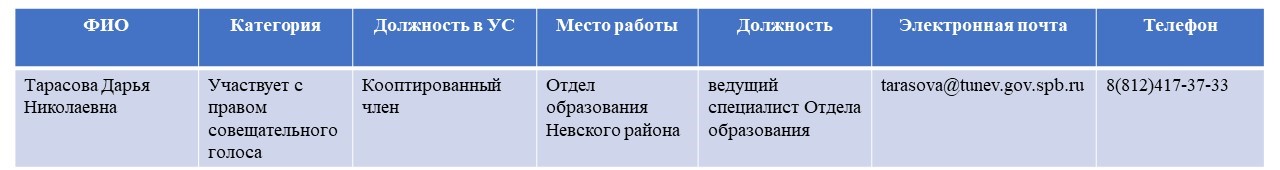 тарасова